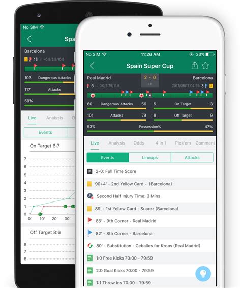 betvirus|Live Football Scores, Predictions, Results & Statistics.